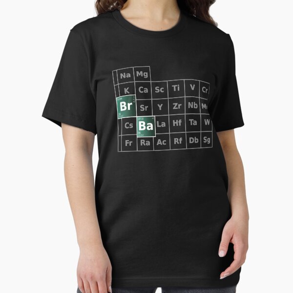 Aperçu de l'œuvre Breaking Bad Periodic Table créée et vendue par MaginStudios.