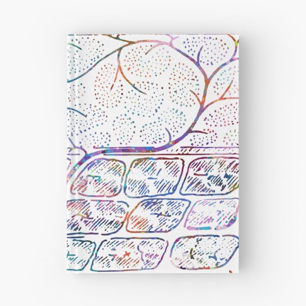 Item preview, Cross Section of Arteries Supplying the Skin designed and sold by EvasDreams.