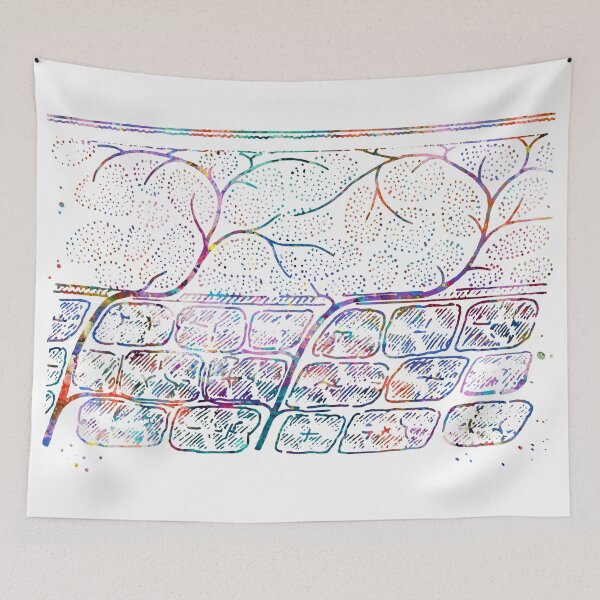 Item preview, Cross Section of Arteries Supplying the Skin designed and sold by EvasDreams.