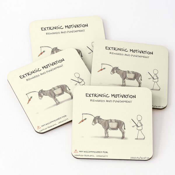 Item preview, Extrinsic motivation designed and sold by Sketchplanations.