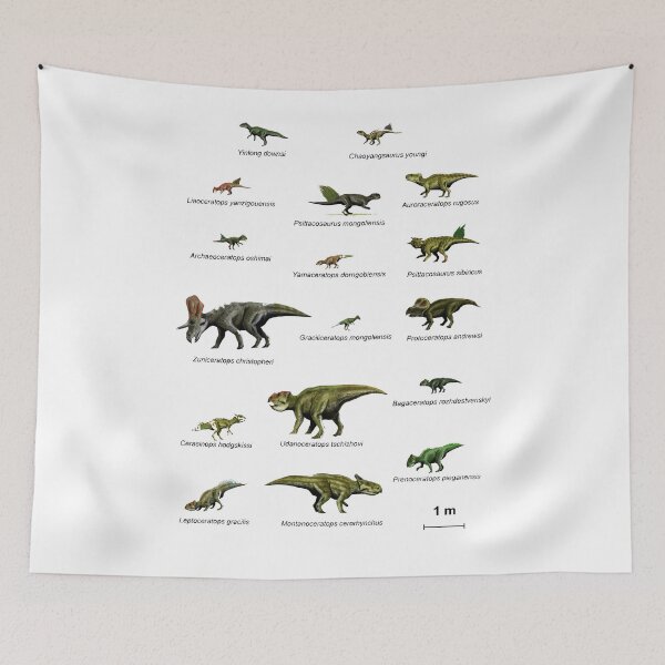 Item preview, Dinosaurs names designed and sold by ValentinaHramov.