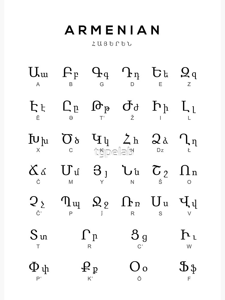 Armenian Alphabet Chart, Armenia Language Chart, White | Poster