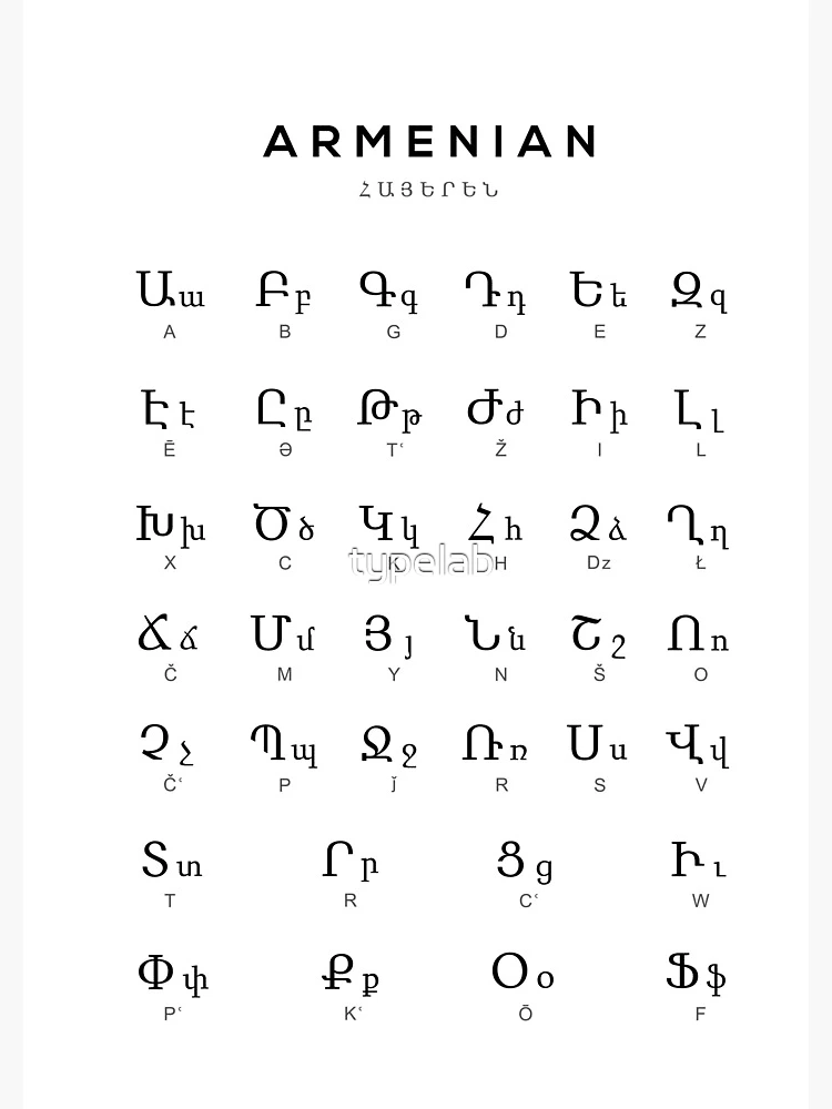 Armenian Alphabet : u/Djejrjdkektrjrjd