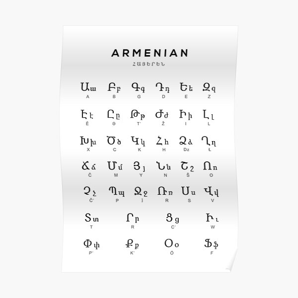 Poster Tableau De Lalphabet Arménien Tableau De La Langue