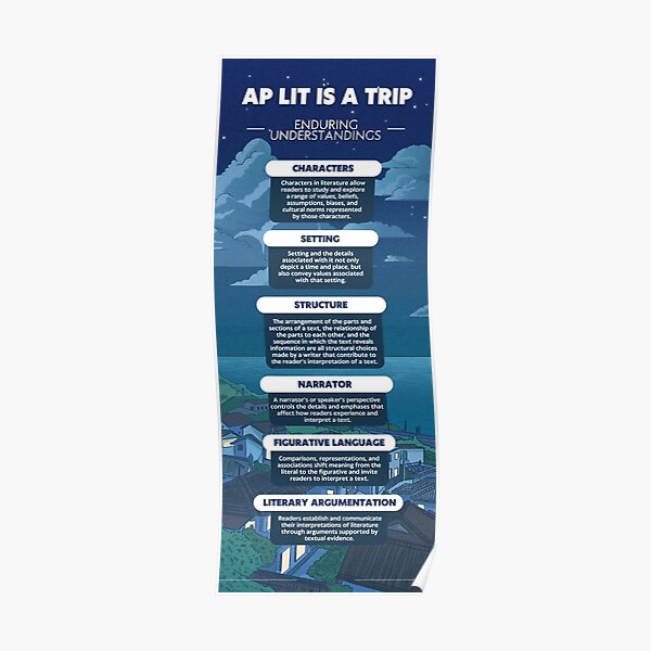 AP LIT IS A TRIP classroom poster Poster