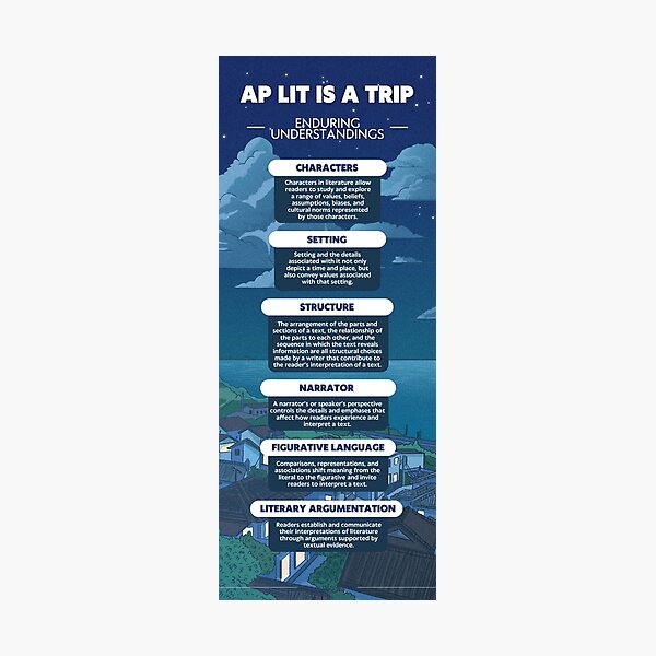 Item preview, AP LIT IS A TRIP classroom poster designed and sold by Cinco1971.