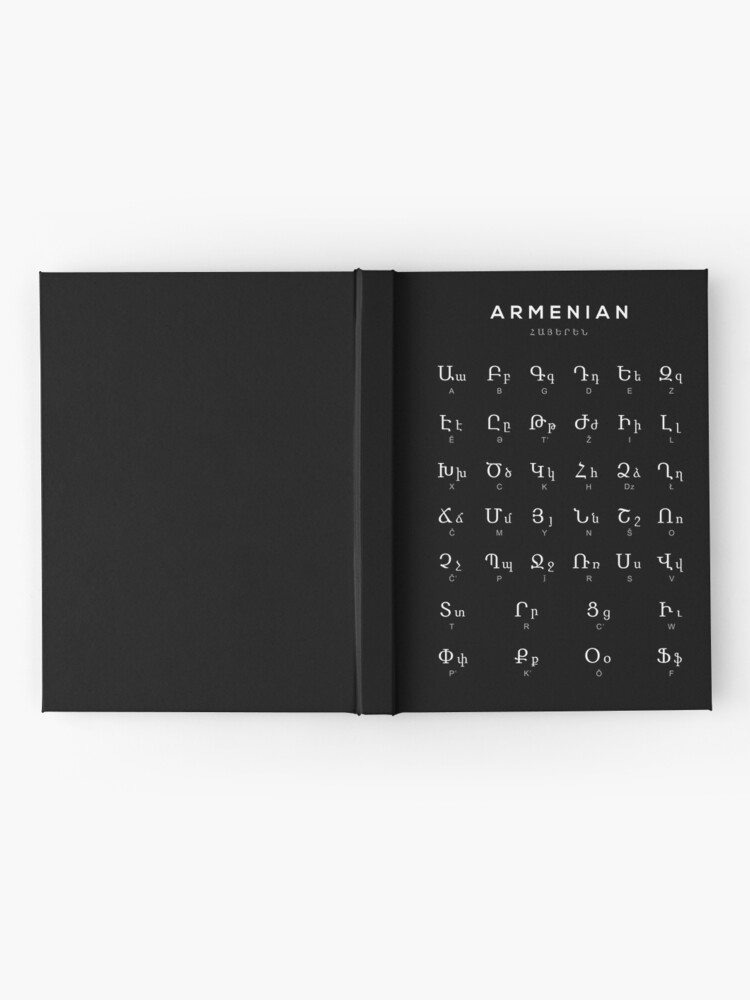 Armenian Alphabet Chart, Armenia Language Chart, White