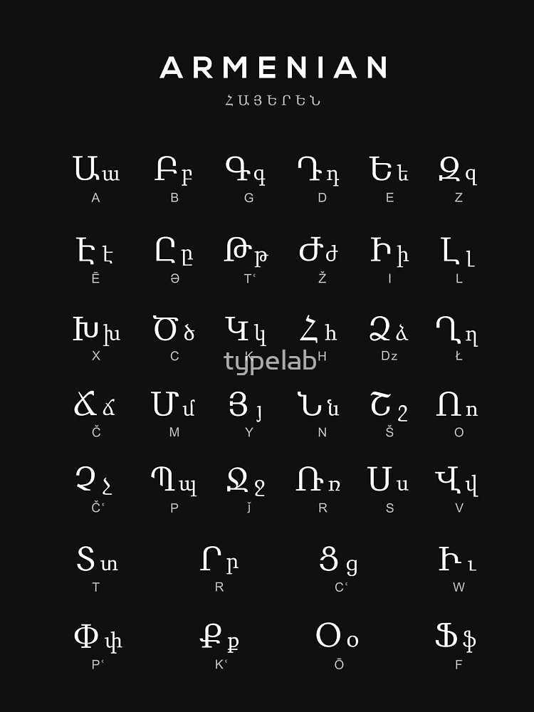 Armenian Alphabet Chart, Armenia Language Chart, White