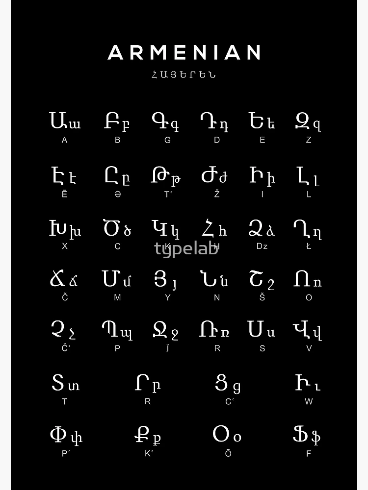 Armenian Alphabet Chart, Armenia Language Chart, White | Photographic Print