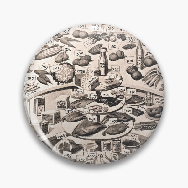 Item preview, The Calory Restaurant 1917 - Labels show calories per pound of food designed and sold by MagicStrawberry.