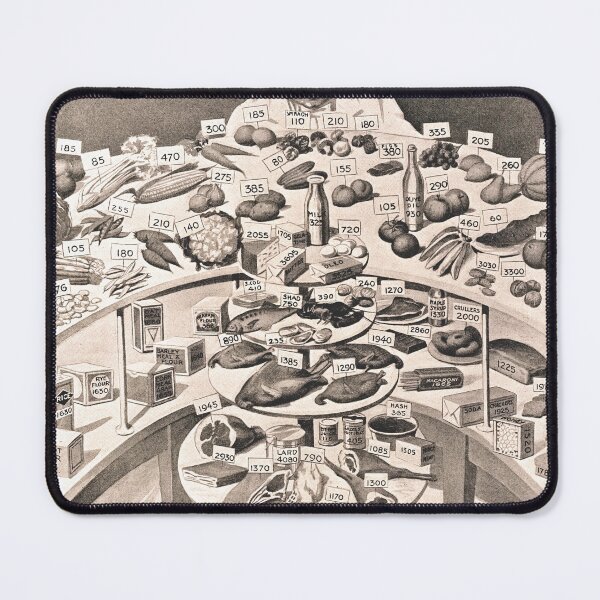 Item preview, The Calory Restaurant 1917 - Labels show calories per pound of food designed and sold by MagicStrawberry.