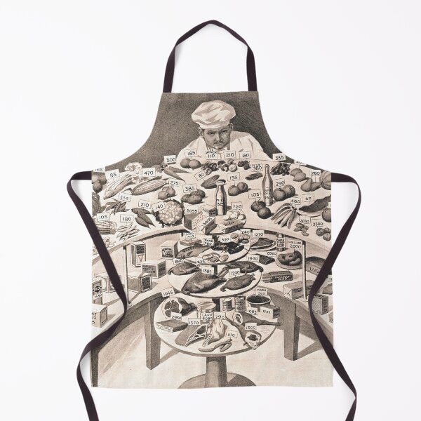 Item preview, The Calory Restaurant 1917 - Labels show calories per pound of food designed and sold by MagicStrawberry.