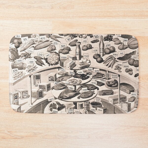 Item preview, The Calory Restaurant 1917 - Labels show calories per pound of food designed and sold by MagicStrawberry.