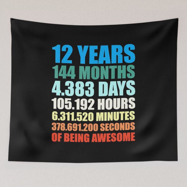 Item preview, 12th Birthday 12 Years of Being Awesome designed and sold by AnitaBice.