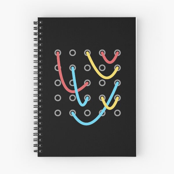 Item preview, Analog Modular Synthesizer designed and sold by Calebven406.