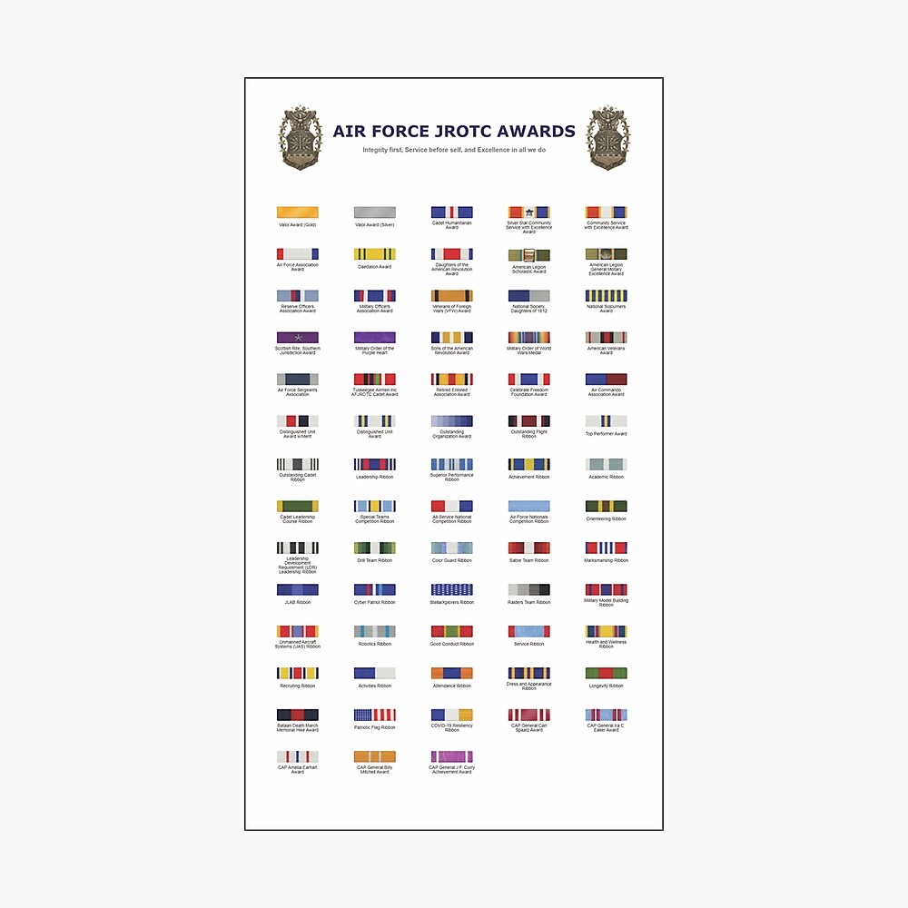 Air Force JROTC Awards and Decorations Poster