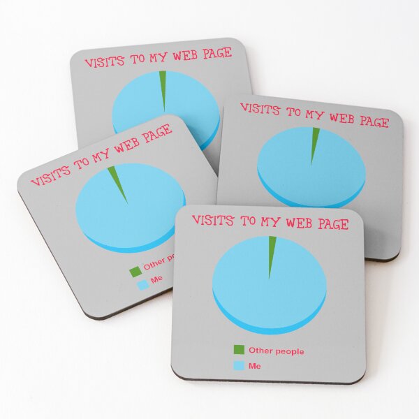 Item preview, Funny graph: Visits to my Web page designed and sold by SolidEarthArt.