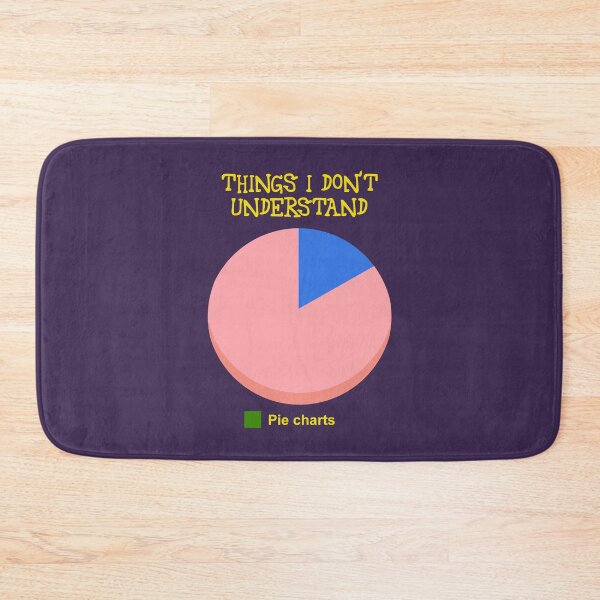 Item preview, Funny graph: Things I don't understand (pie charts) designed and sold by SolidEarthArt.