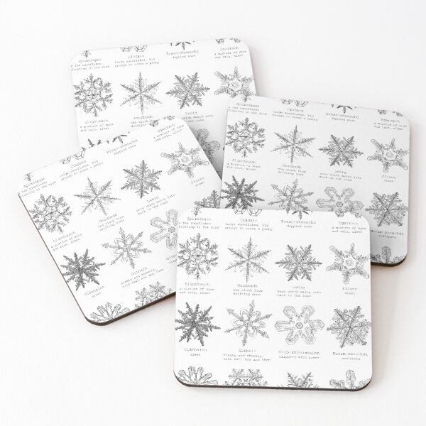 Item preview, Snowflakes in Scottish Gaelic designed and sold by ccorinnef.
