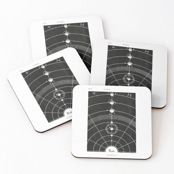 Item preview, Sun Chart Vintage (Solar Diagram no.5) designed and sold by TamDigitalPrint.