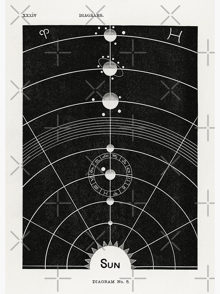 Birth chart of Xavier Dolan - Astrology horoscope