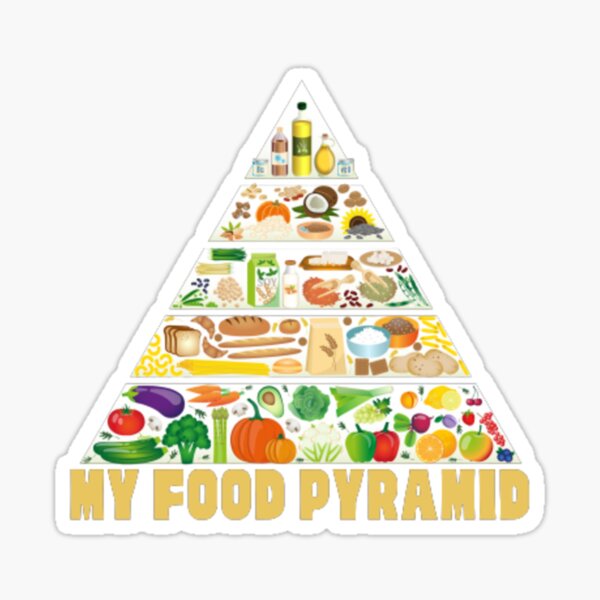 My Food Pyramid Sticker For Sale By Khadija297 Redbubble 9360