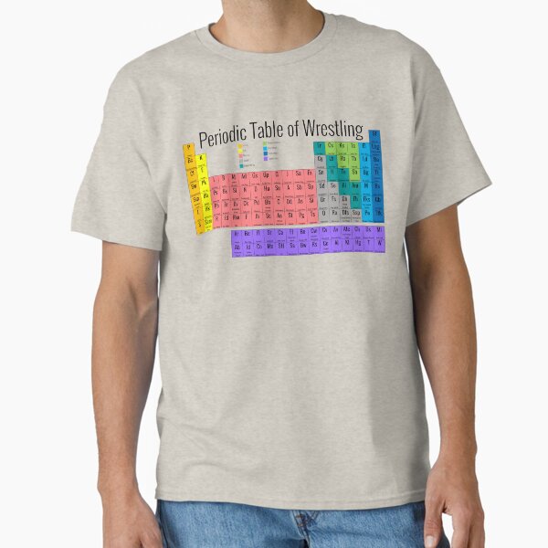 Item preview, Periodic Table of Wrestling designed and sold by HandDrawnTees.