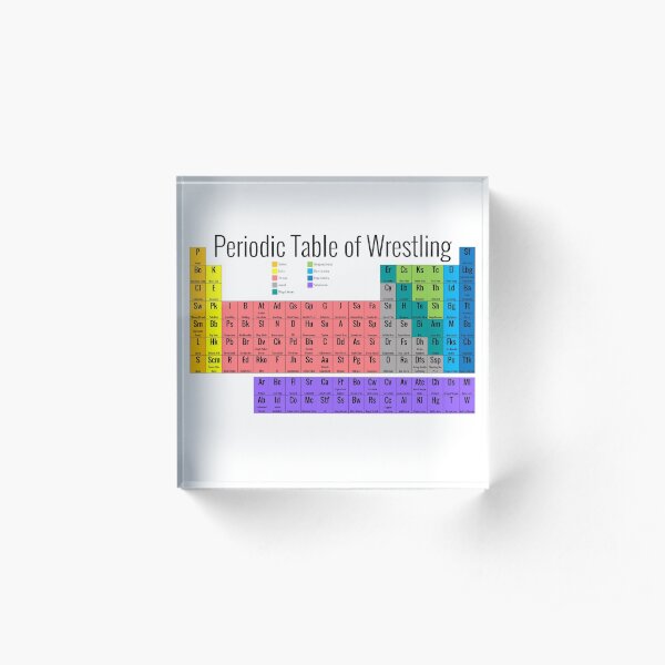 Periodic Table of Wrestling Acrylic Block