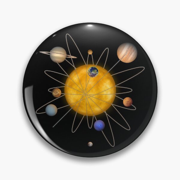 Artikelvorschau, Sonnensystem-Atom entworfen und verkauft von Eriklectric.