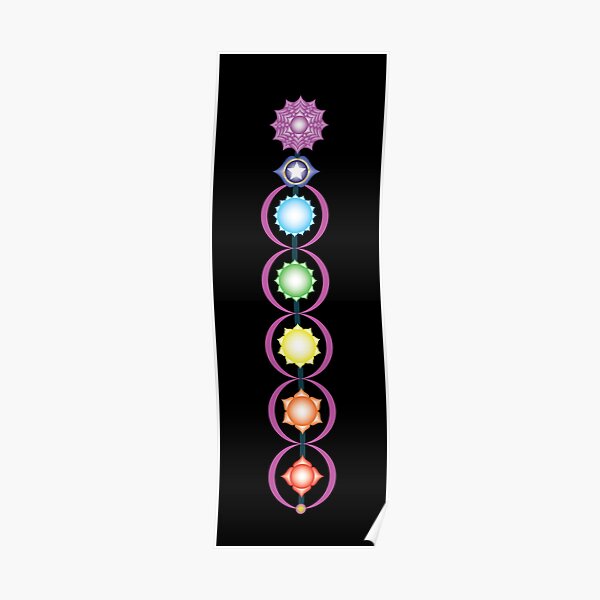 Kriya Yoga - Ida, Pingala, Chakras, Sushumna Poster