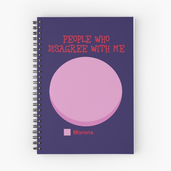 Item preview, Funny graph: People who disagree with me designed and sold by SolidEarthArt.