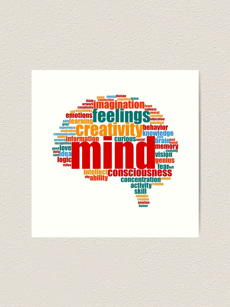Brain Shape Mind Word Cloud Art Print For Sale By Inimma Redbubble