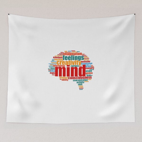 Item preview, Brain Shape Mind Word Cloud designed and sold by Inimma.