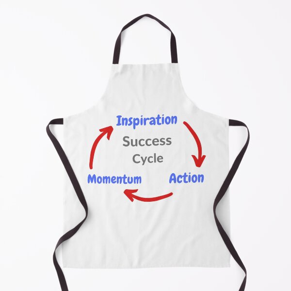 Item preview, Inspiration Action Momentum Success Cycle designed and sold by Rozlar.
