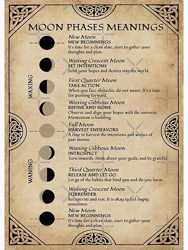 "Moon Phases Meanings Of The Moon Halloween" Poster for Sale by