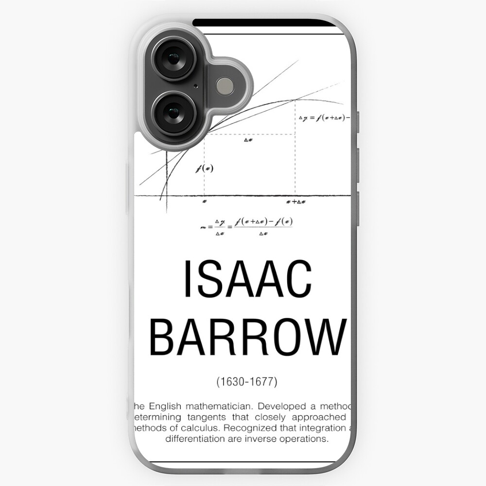 Item preview, iPhone Soft Case designed and sold by coolmathposters.