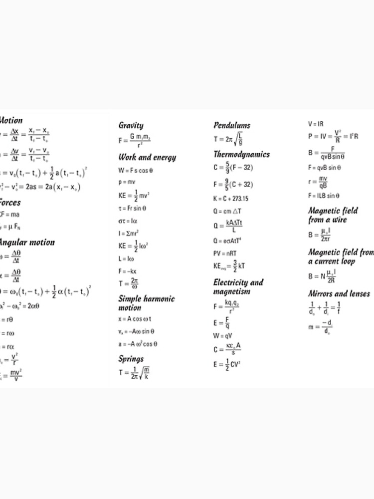 t shirt physics formulas