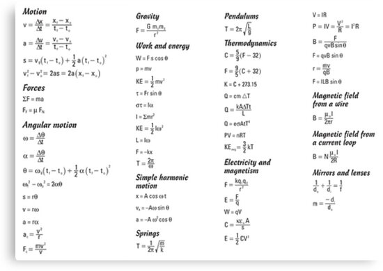 "Physics formulas" Canvas Print by SamuelCook | Redbubble