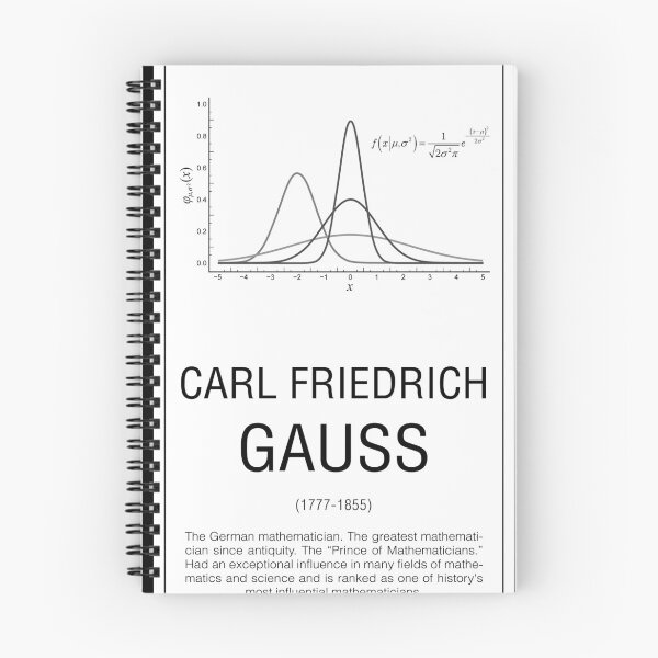 Item preview, Gauss designed and sold by ThalassaStudios.
