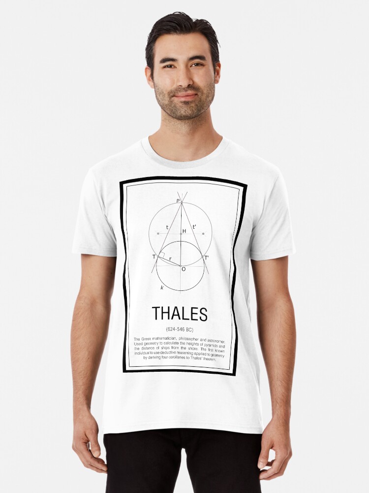 Thales  Nature of Mathematics