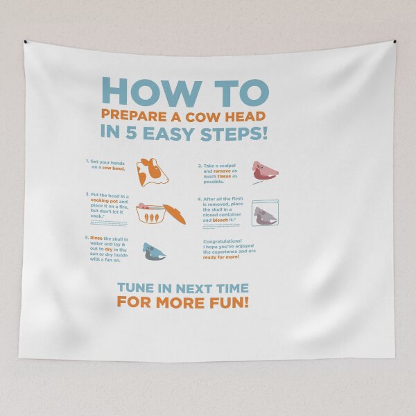 Item preview, HOW TO designed and sold by An Nuttin.