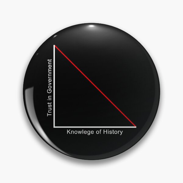 Item preview, Trust in Government, Knowledge of History Graph designed and sold by ArtOfRebellion.