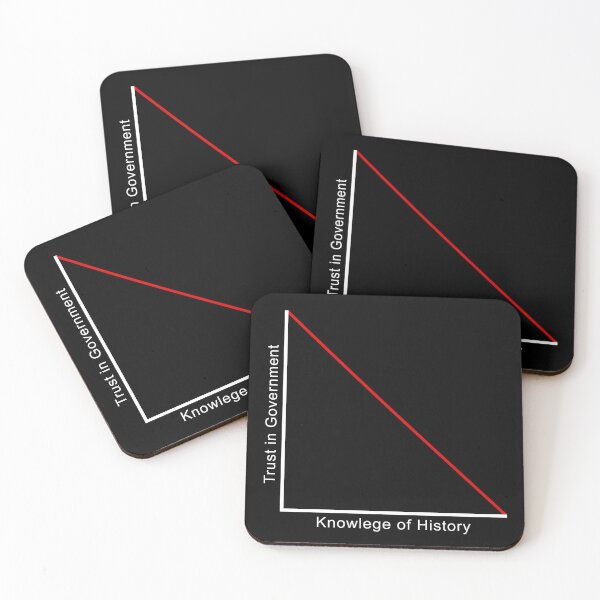 Item preview, Trust in Government, Knowledge of History Graph designed and sold by ArtOfRebellion.