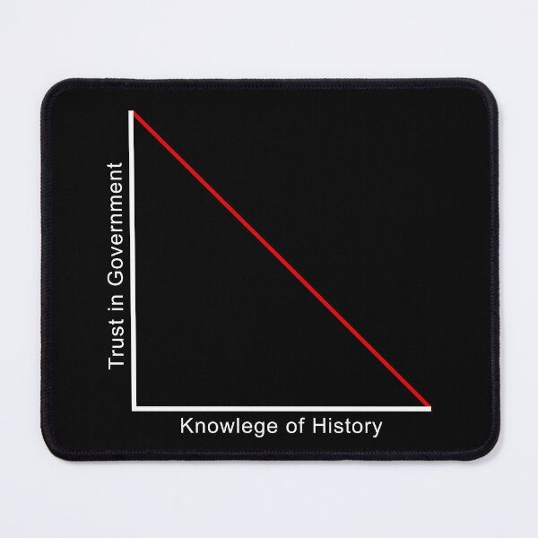 Item preview, Trust in Government, Knowledge of History Graph designed and sold by ArtOfRebellion.