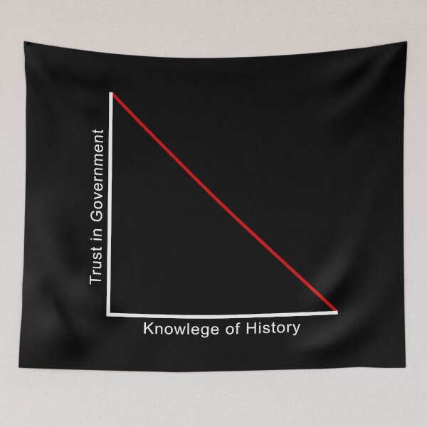 Item preview, Trust in Government, Knowledge of History Graph designed and sold by ArtOfRebellion.