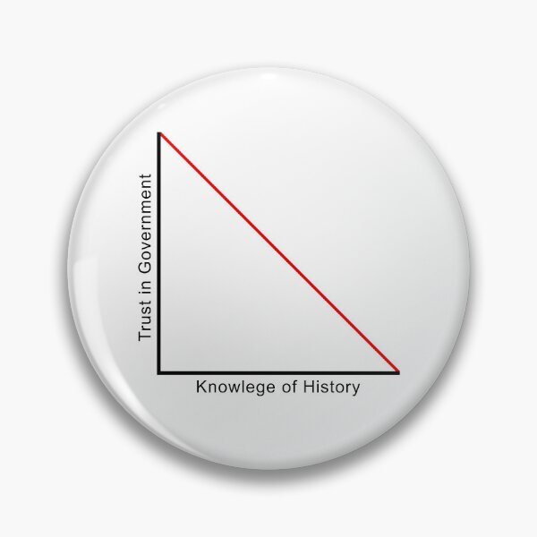 Item preview, Trust in Government, Knowledge of History Graph designed and sold by ArtOfRebellion.