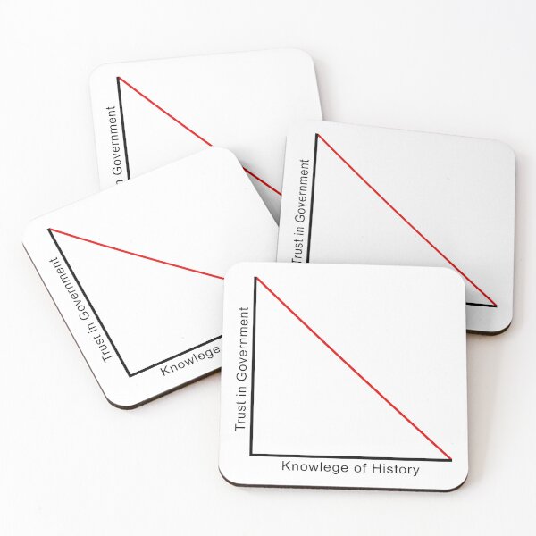 Item preview, Trust in Government, Knowledge of History Graph designed and sold by ArtOfRebellion.