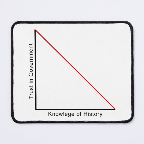 Item preview, Trust in Government, Knowledge of History Graph designed and sold by ArtOfRebellion.