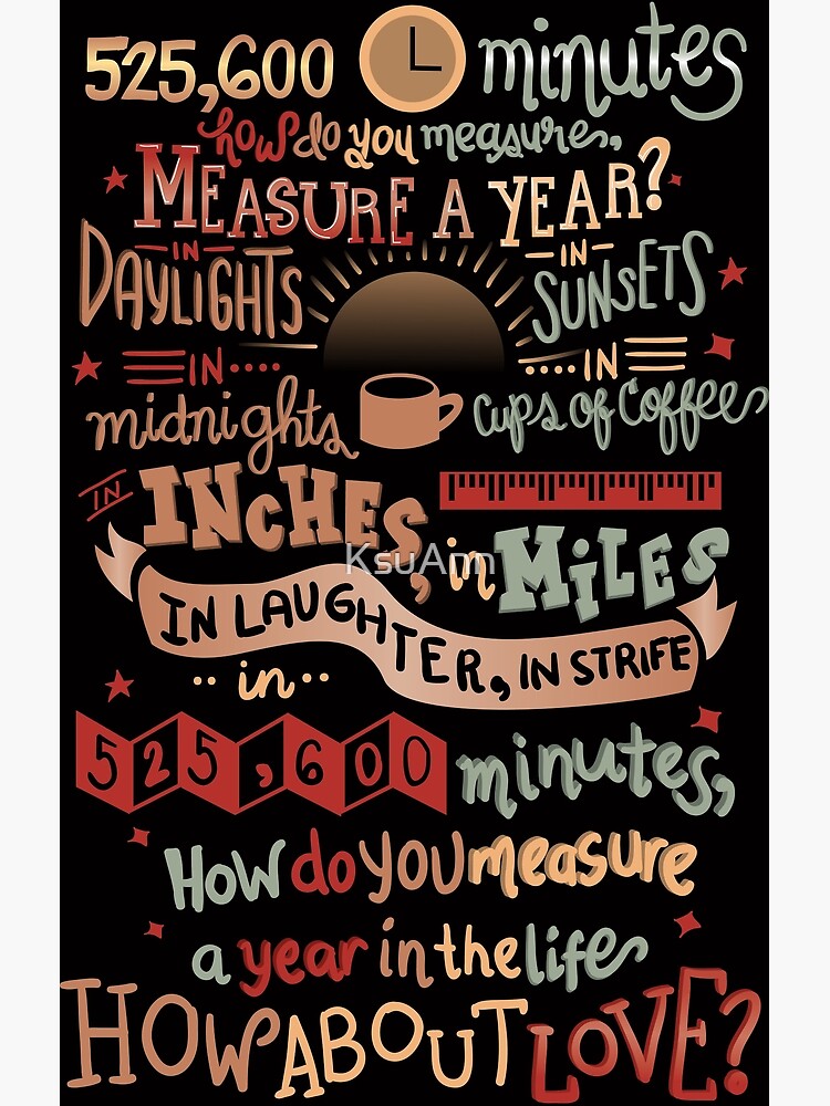 "How Do You Measure a Year?" Poster for Sale by KsuAnn Redbubble