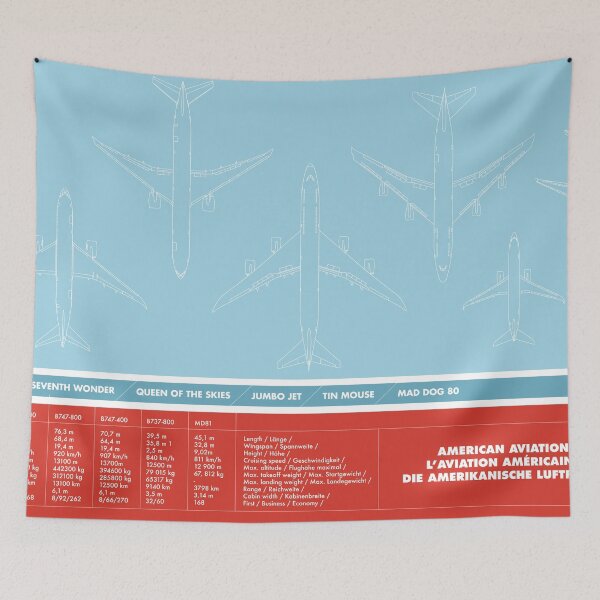 Item preview, American Aviation: Boeing aircraft fleet designed and sold by untitledstory.